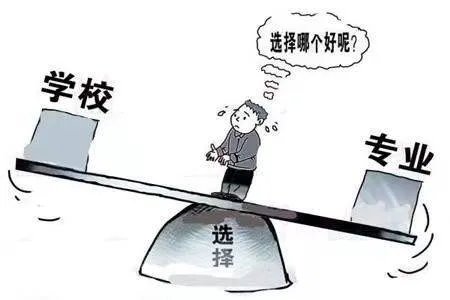学生时代的哪些事情让你至今仍觉十分遗憾?