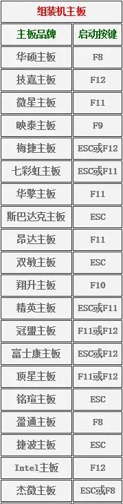 外置光驱可以给电脑安装系统吗?