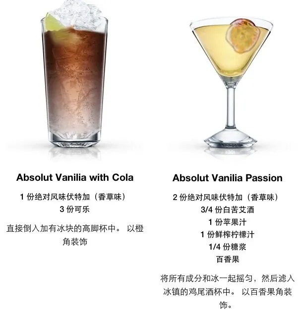 绝对伏特加怎么喝 18种绝对伏特加调酒方案图解