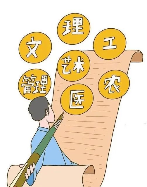 投档线和录取线是什么?有何区别?
