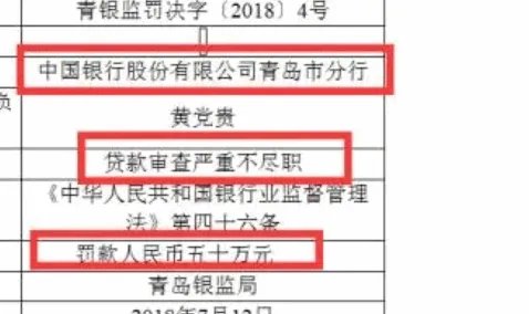中国银行连收三张罚单一共被罚13万,中国银行被罚的原因是什么?