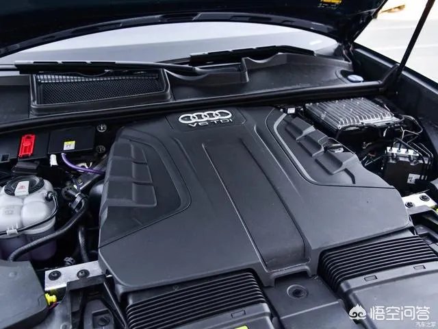 奥迪Q8是否值得入手?