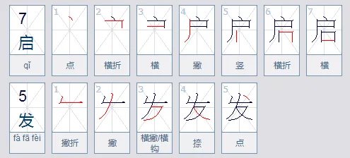 启迪的近义词