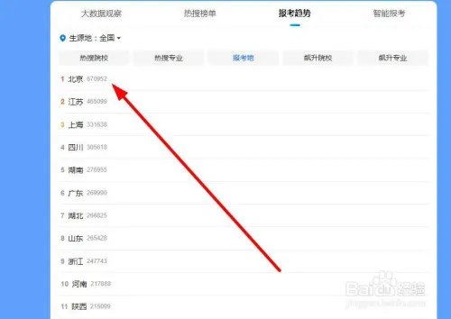 2020全国大学排名怎样查询?