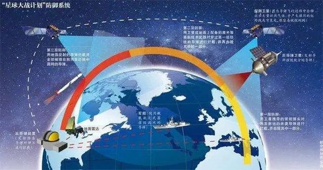 如果美俄冲突爆发核战争,是谁先发射核弹,谁占先手,谁就能赢吗?