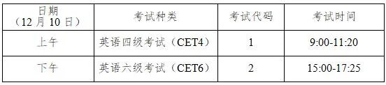 英语四级报名官网入口2022