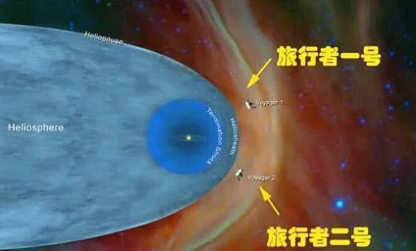 太阳那么高强度燃烧为什么不会爆炸?