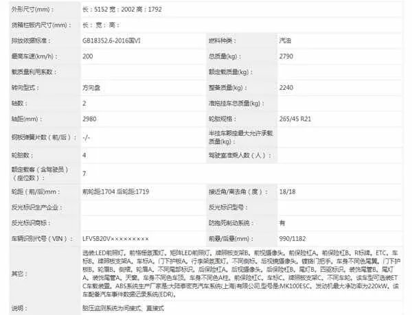 大众揽境2022款最新消息,改款大众揽境什么时候上市