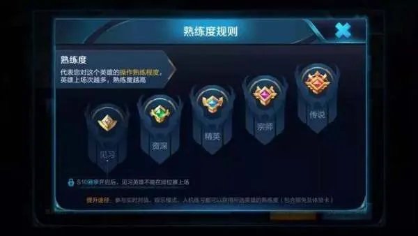 王者荣耀二级熟练度是什么样的,为什么达到了却没有奖励?