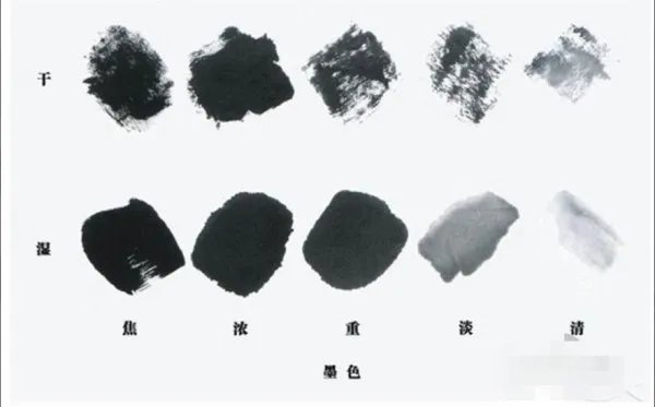 求水墨画初学者入门教程?