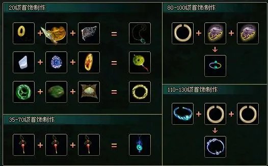 问道首饰材料