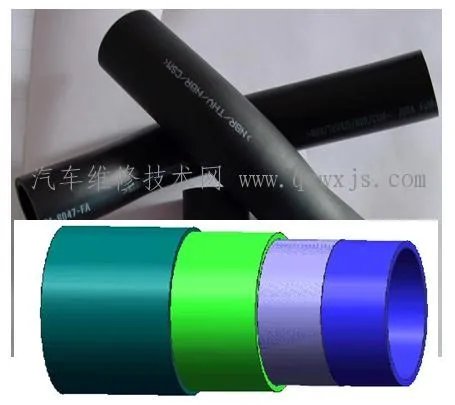 汽车燃油管结构和性能介绍