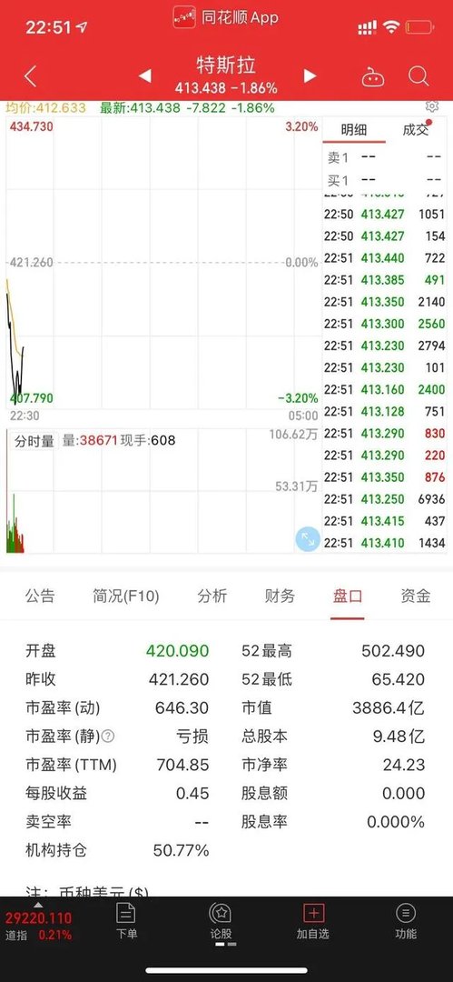 比亚迪股票现在可以买吗?