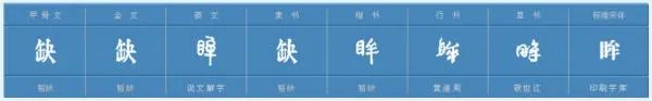 眸子的眸怎么读