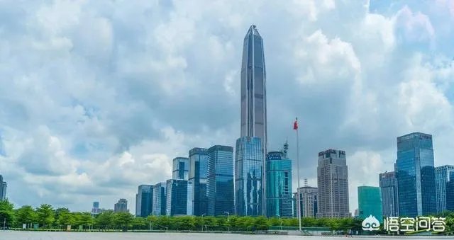 经济总量进入“万亿俱乐部”的城市有哪些?