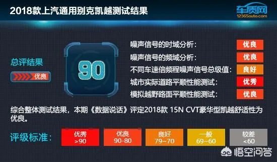 凯越论坛