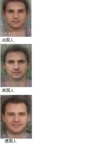 如何分辨德国人、英国人、法国人的外貌差别?