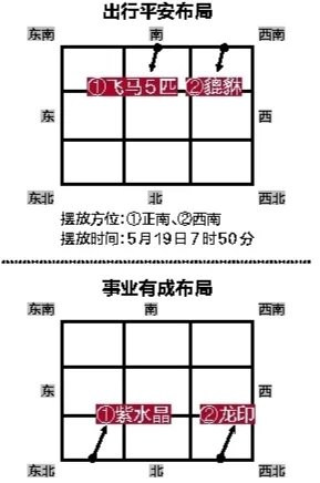 小孩不爱学习？可能是文昌位缺失