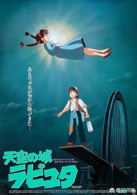 宫崎骏动漫在哪里看