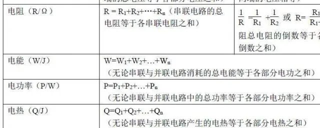 额定功率公式