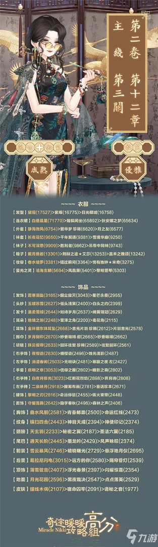 奇迹暖暖第二卷第十二章12-3攻略 12-3高分通关搭配推荐