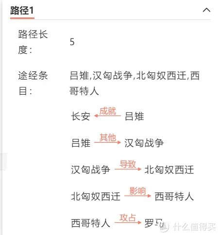 资源网站推荐 篇七:十个资源好网站都在这里!假期玩个爽,让你拥有全世界