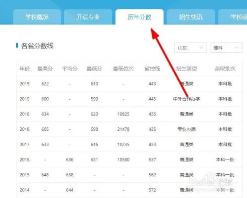 2020全国大学排名怎样查询?