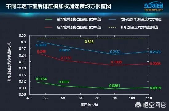 凯越论坛