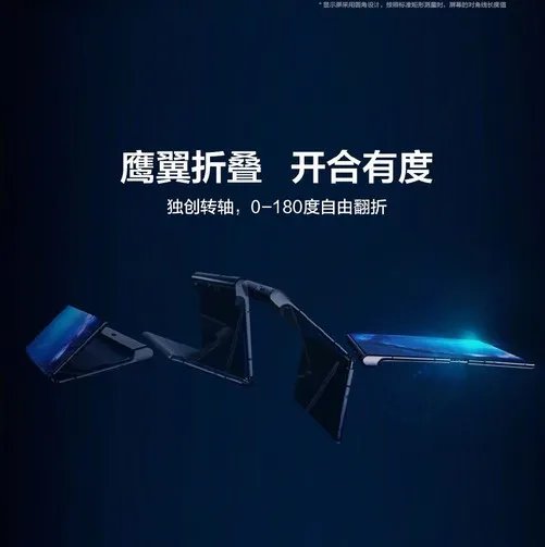 一图读懂世界首款5G折叠屏手机——华为MateX