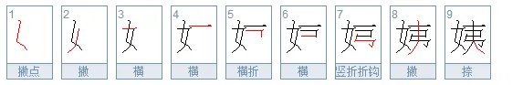 姨的笔顺怎么写