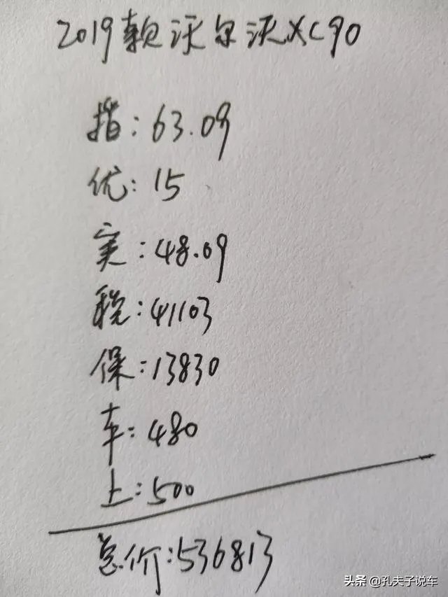 2019款沃尔沃XC90价格怎样,值得入手吗?
