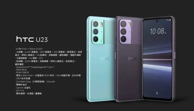 约3433元!HTC U23手机发售:搭载高通骁龙 7 Gen 1