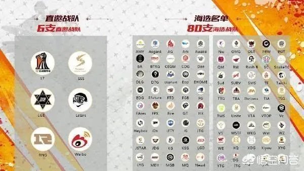 如何看待绝地求生微博杯比赛,直邀队伍OMG和4AM全部缺席?