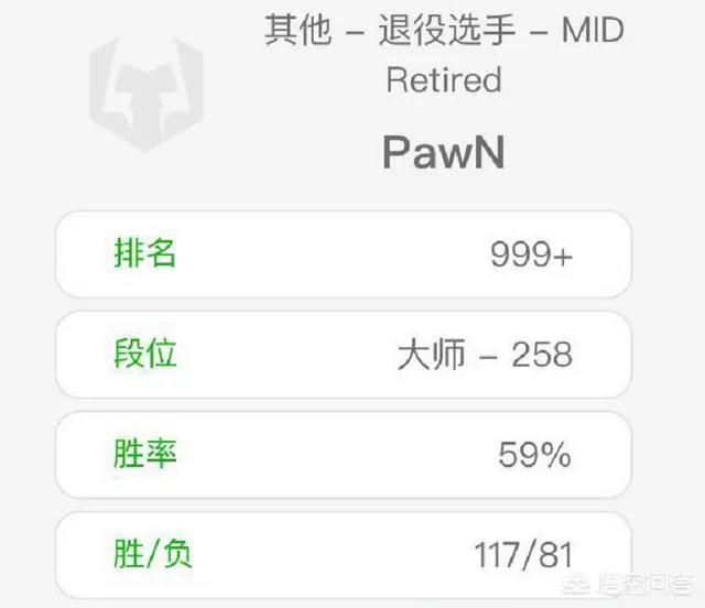前EDG中单Pawn恢复训练,疑似复出,你怎么看?