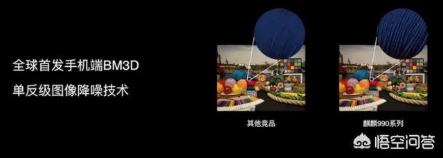 华为麒麟990芯片有多强大?