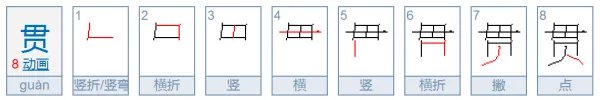 贯字的笔顺是什么