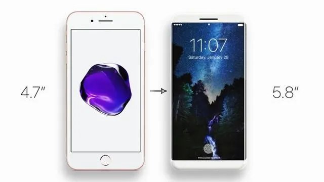 iPhone 8有哪些新功能？