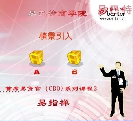 易巴特的释义