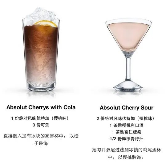绝对伏特加怎么喝 18种绝对伏特加调酒方案图解