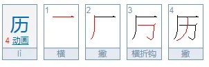 历历是什么意思