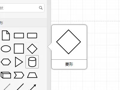 C语言中switch语句的N-S流程图怎么画啊?