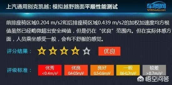 凯越论坛