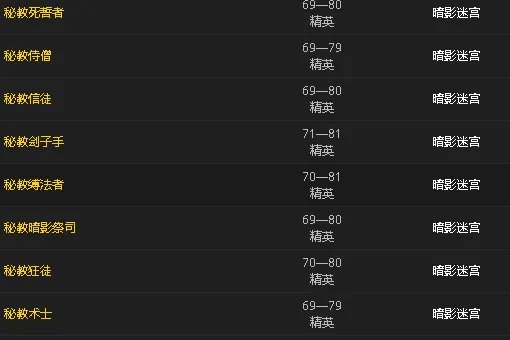 魔兽世界邪能装备哪里刷