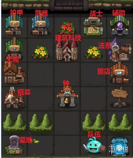 《不思议迷宫》开罗游戏联动—冒险迷宫村攻略