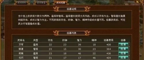 个人天关活动