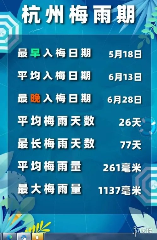 2021年杭州梅雨季节是什么时间 2021年杭州入梅和出梅时间分享