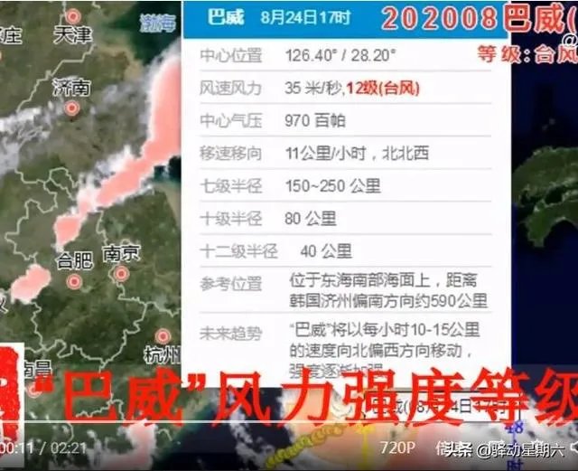 2020年8号台风巴威什么时候来,会影响我国吗?