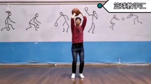 正确的投篮手型。