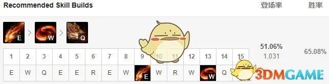 《LOL》S10龙女天赋符文搭配
