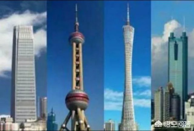 经济总量进入“万亿俱乐部”的城市有哪些?